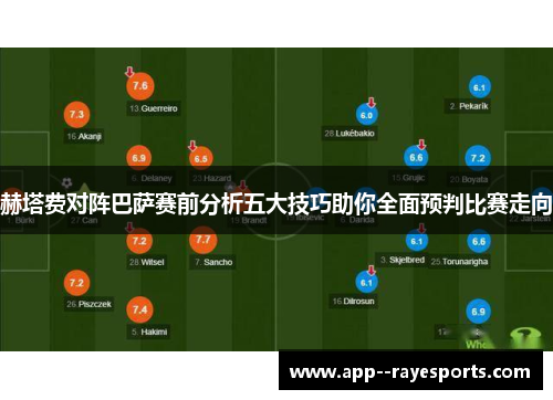 赫塔费对阵巴萨赛前分析五大技巧助你全面预判比赛走向