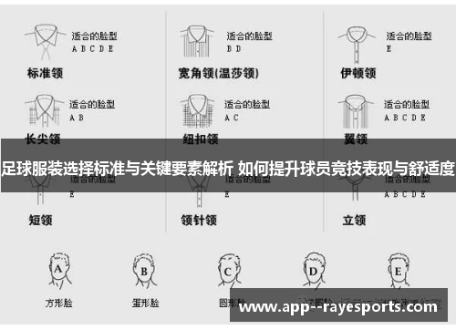 足球服装选择标准与关键要素解析 如何提升球员竞技表现与舒适度