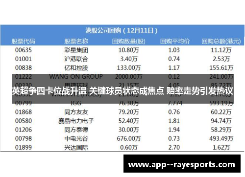 英超争四卡位战升温 关键球员状态成焦点 赔率走势引发热议